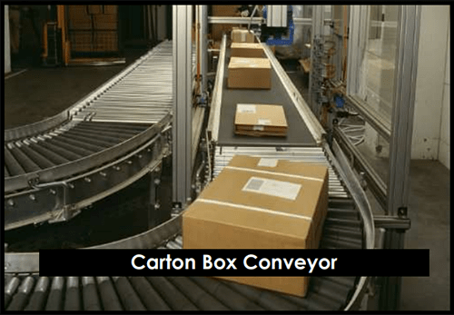 Conveyor 3-min